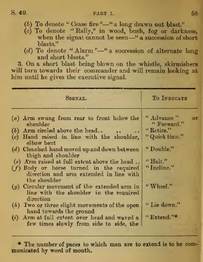 British Infantry Training Manual 1905 - Whistle Signals