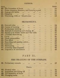 British Infantry Training Manual 1905 - Signals Index